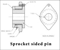 shear_pin