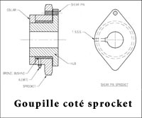 coté_sprocket